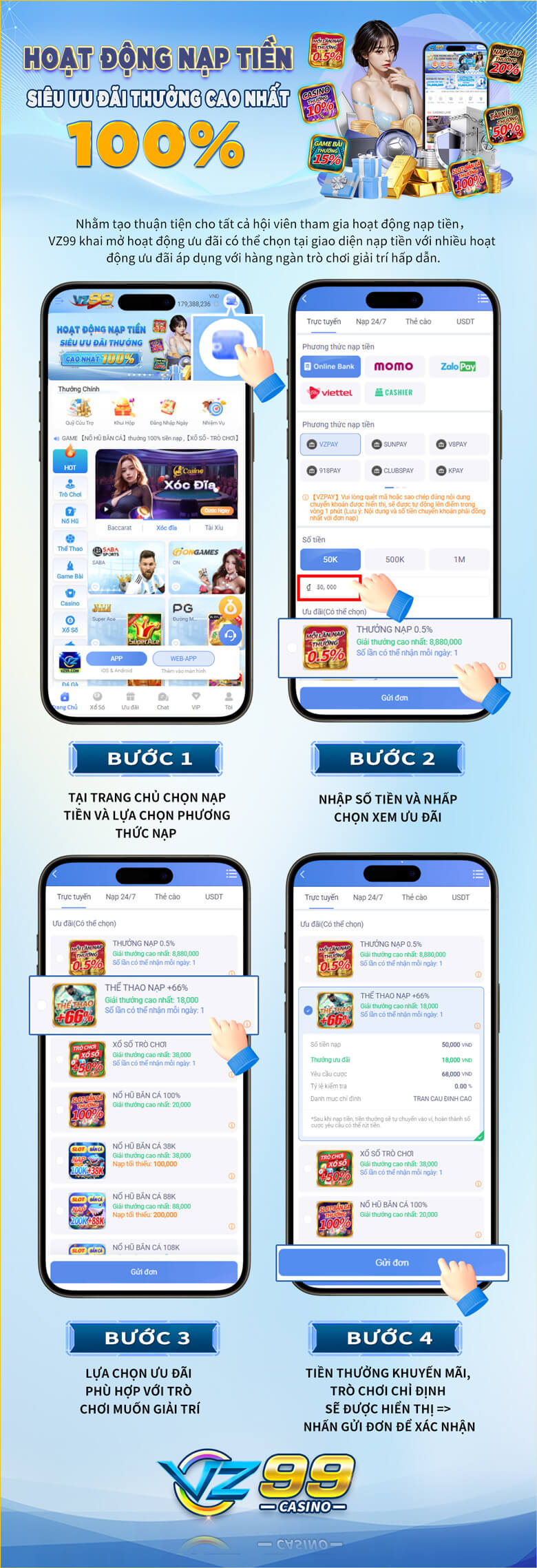 Cách lựa chọn chương trình khuyến mãi VZ99 phù hợp